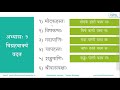 samaasa13 types of bahuvreehi dr. sowmya krishnapur