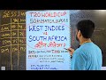 West indies vs south africa match prediction, today t20 world cup prediction, wi vs sa prediction