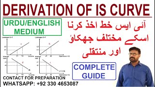 Derivation of IS curve || Its different slopes and shifting || Urdu/Eng medium