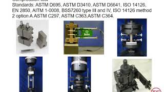 Composite static, dynamic and instrumented drop weight test