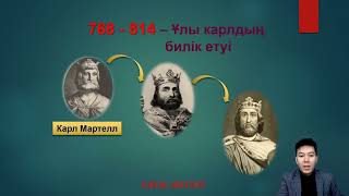 6-7 сынып.Араб халифаты ЕРКІН ХИСТОРИ