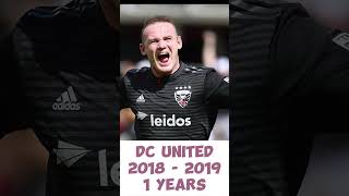 WAYNE ROONEY FOOTBALL CAREER JOURNEY | 2002 - NOW | 22 YEARS PROFESIONAL CAREER #shorts