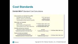 Chapter M8 Learning Objective 2