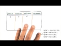 More Finding Bugs With Tracing - Intro to Java Programming
