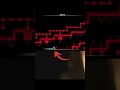 do you love me path in geometry dash