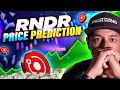 Render Token (RNDR) - Can It Hit $50