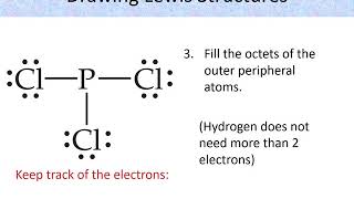 Drawing Lewis Structures