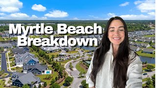 Myrtle Beach Breakdown | Must Watch Before Moving to Myrtle Beach South Carolina