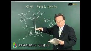 목조주택디자인 3강 전문과정