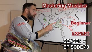 Understanding Muskellunge Behavior: Improve your Odds! | Whiteboard Educational Vlog! S7.E40