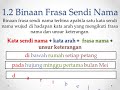 BAHASA MELAYU - TATABAHASA - FRASA SENDI NAMA