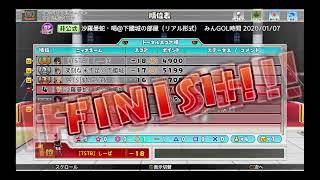 沙羅曼蛇のみんゴル　1/7　明日は初打ち･･･でも天気が･･･