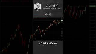 [미증시]25.02.19 S\u0026P500 신고가! | 미국 러시아 우크라이나전쟁 종전 협상#미국증시 #뉴욕증시 #해외증시 #증시 #증시소식 #해외선물 #증시 #주식 #워렌버핏