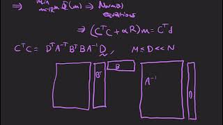 Inverse Problems 13: Why we avoid forming the full Hessian explicitly