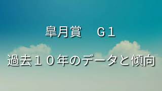 皐月賞過去１０年のデータと傾向‼️