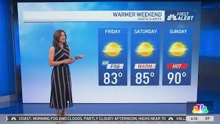 First Alert Forecast: Patchy drizzle