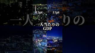 リクエスト 京都市vs北九州市vs岡山市vs静岡市 #強さ比べ #地理系を救おう