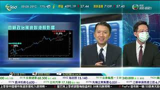 TVB 智富360｜2022年08月03日｜開市前瞻｜物業管理股｜港股分析