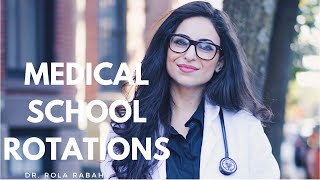 Medical School Rotation Schedule Optimization