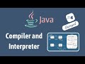 #4 Java Compiler and Interpreter and JIT (Just In Time Compiler)