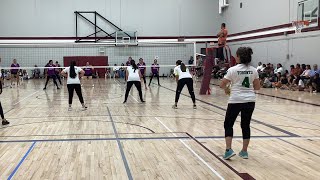 NEO vs Toronto  - Playoffs 2 Illume 2023