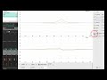 Are averages in Open Sound Meter affected by trace offsets?