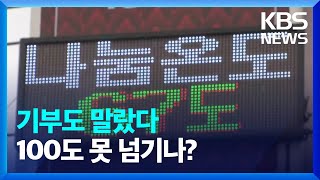 기부도 한파…‘사랑의 온도탑’ 100도 달성 불투명 / KBS  2025.01.06.