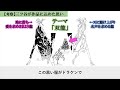 【東京卍リベンジャーズ】最新239話 三ツ谷の覚悟に涙腺崩壊の感動回…双龍が背を向けて描かれたのは何故？【考察】※ネタバレ注意