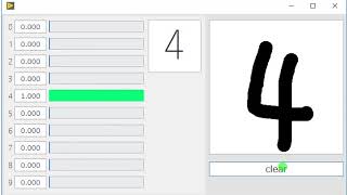 LabVIEW, MNIST