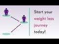 What is Saxenda? | Explained in 1 Minute! | How to use | Weight Loss Clinic