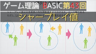 ゲーム理論BASIC 第43回 -シャープレイ値-