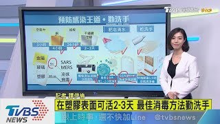 【十點不一樣】新冠病毒「葛葛纏」　離開人體後最多活9天