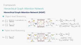 Hierarchical Graph Attention Network for Visual Relationship Detection