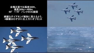 ブルーインパルス アクロバット飛行解説 第1区分全課目 JASDF Blue Impulse How to perform acrobatic