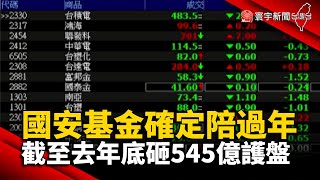 國安基金確定陪過年 截至去年底砸545億護盤 @globalnewstw