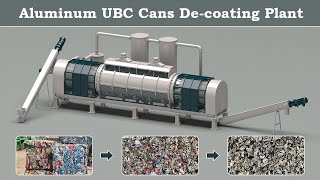 Aluminum UBC De-coating Plant | Aluminum Delacquering Furnace