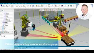 🚀 What’s possible with Siemens Process Simulate?