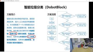 Garbage Classification demo video