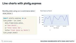 Plotly graphs and figures