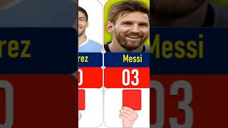 Card Comparison: Number of Red Cards Of Famous Football Players #cards #redcard #football