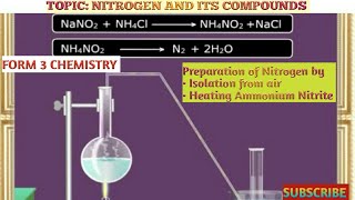 FORM 3: NITROGEN AND ITS COMPOUNDS ( Laboratory Preparation of Nitrogen gas)