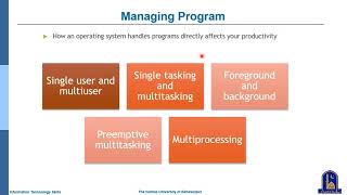 system software operating system and utility programs