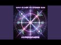 Hypersphere
