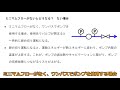 【ポンプ】ミニマムフローはなぜ必要？無いとどうなる？