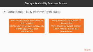 Mastering Hyper-V Windows Server 2019 : Storage Availability | packtpub.com
