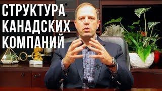 Структура канадских компаний.  Директора, акционеры и менеджеры.