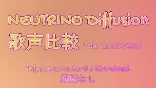 【NEUTRINO Diffusion】最新版で８人歌声比較　オリジナル曲