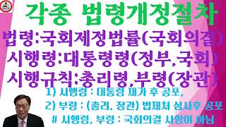 법률,시행령,시행규칙의 차이점-  '개념, 개정절차, 개정에 따른 소요시간'