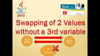 Swap 2 Variables without using a 3rd variable in BlueJ