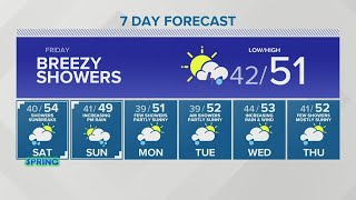 King 5 Weather